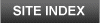 Lake Hudson Site Index